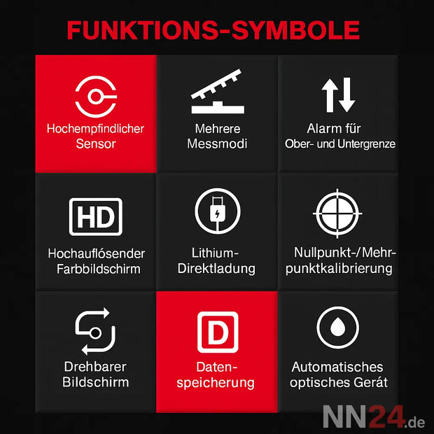 Lackdickenmesser 0–1500 μm | Fe/NFe | Farbdisplay & Auto-Kalibrierung nabennerd24.de